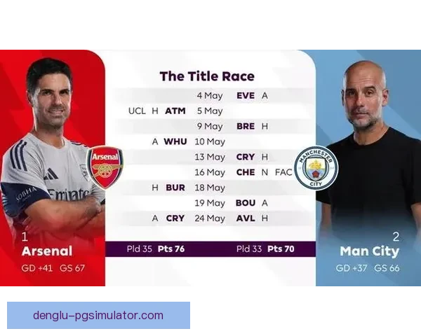 阿尔特塔瞄准伊萨克补强锋线解析阿森纳进攻体系升级与争冠前景